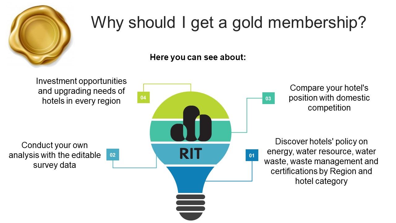 image?src=%7B%22file%22%3A%22wp content%2Fuploads%2F2021%2F07%2Fpromo environment gold en 1