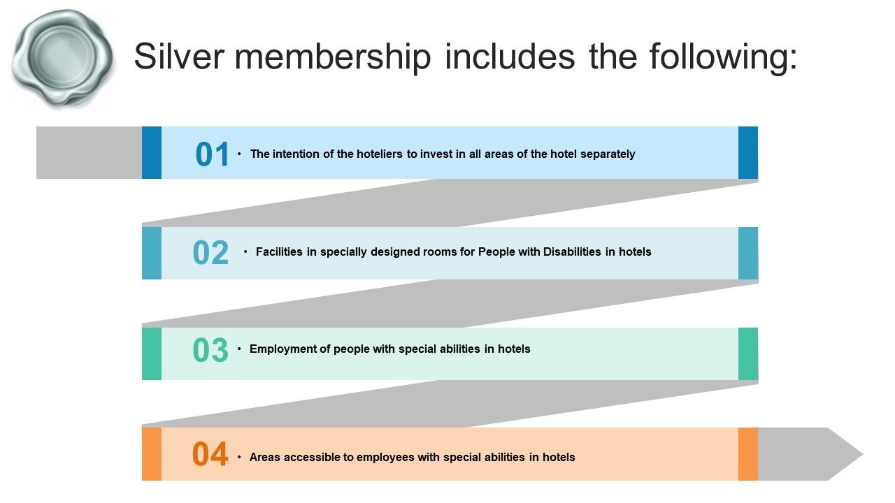 image?src=%7B%22file%22%3A%22wp content%2Fuploads%2F2021%2F07%2Fpromo accessibility silver en 2