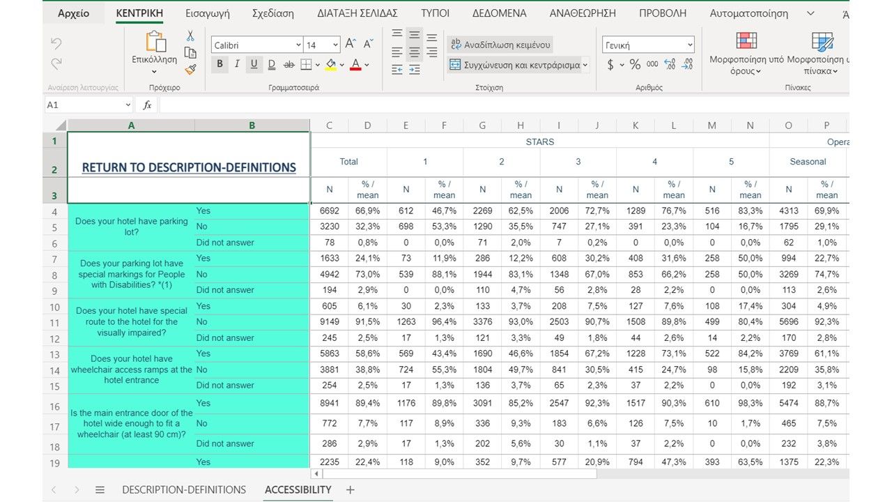 image?src=%7B%22file%22%3A%22wp content%2Fuploads%2F2021%2F07%2Fpromo accessibility gold en 3