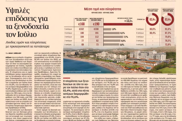 Δημοσίευμα της εφημερίδας “Η Καθημερινή” για τη μηνιαία έρευνα πάνελ Ιουλίου του ΙΤΕΠ