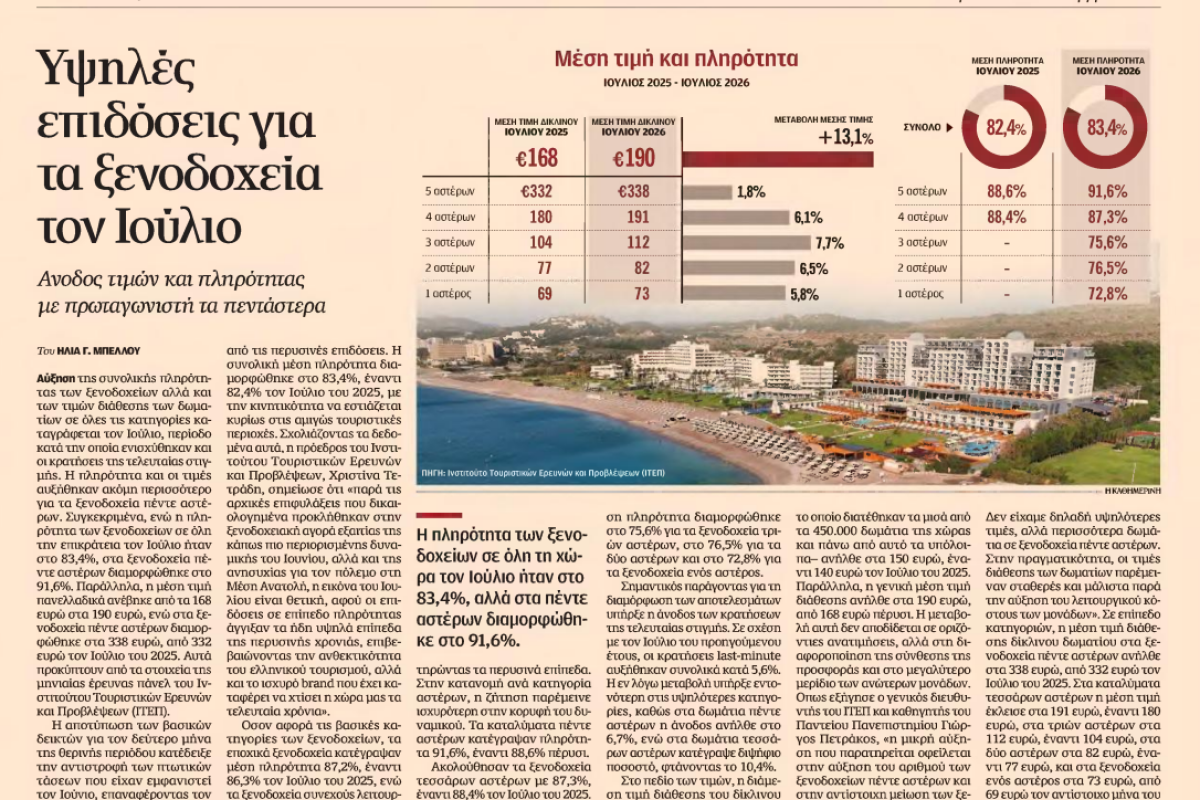 Δημοσίευμα της εφημερίδας “Η Καθημερινή” για τη μηνιαία έρευνα πάνελ Ιουλίου του ΙΤΕΠ